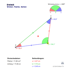 Dreieck: Winkel, Seiten und Fläche