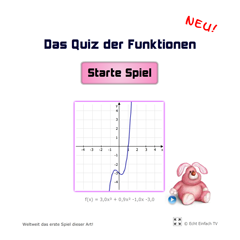 Spiel: Quiz der Funktionen