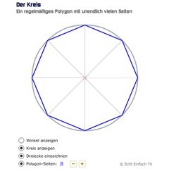 Kreisentstehung (Polygon)