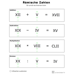 Römische Zahlen (Grundrechenarten) 