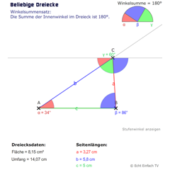 Winkelsummensatz (allgemeine Dreiecke)