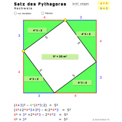 Satz des Pythagoras: Nachweis