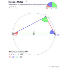 Rechtwinklige Dreiecke: Satz des Thales