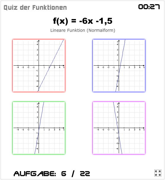 Mathe Spiel: Quiz der Funktionen