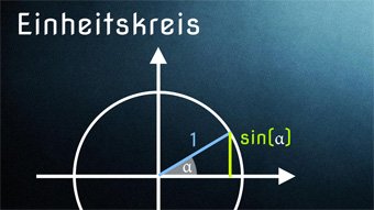 Einheitskreis - Identitäten zur Winkelbestimmung