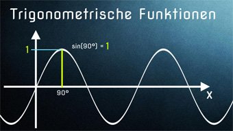 Trigonometrische Funktionen - Einführung Sinusfunktion