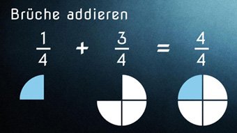 Brüche - Addition + Subtraktion