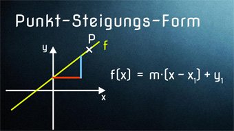 Gleichung bestimmen mit Punkt und Parallelen