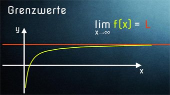 Grenzwerte - Einführung Limes