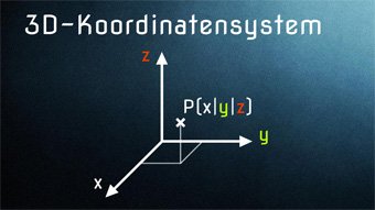 Schrägbild zeichnen auf Karopapier