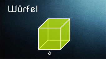 Würfel - Bestandteile, Flächenberechnung