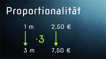 Proportionalität und Dreisatz