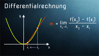 Differentialrechnung - h-Methode