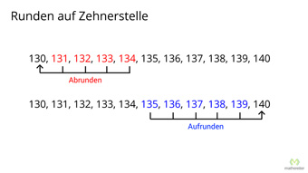 Runden von natürlichen Zahlen