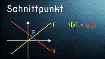 Schnittpunkt linearer Graphen - Lösen mit Gleichsetzen