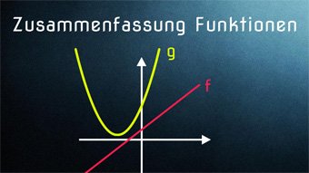 Funktionsplotter + Zusammenfassung