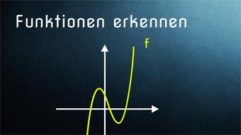 Funktionen erkennen (mit Mathematik-Spiel)